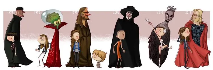 The Evolution Of Natalie Portman