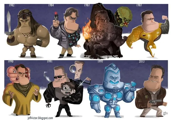 The Evolution Of Arnold Schwarzenegger
