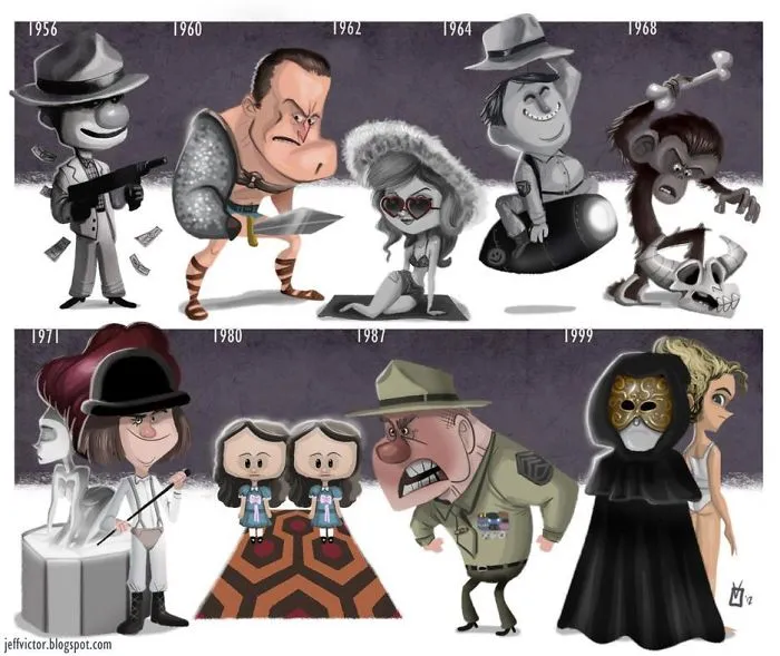 The Evolution Of Stanley Kubrick