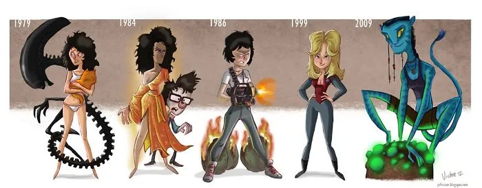 The Evolution Of Sigourney Weaver