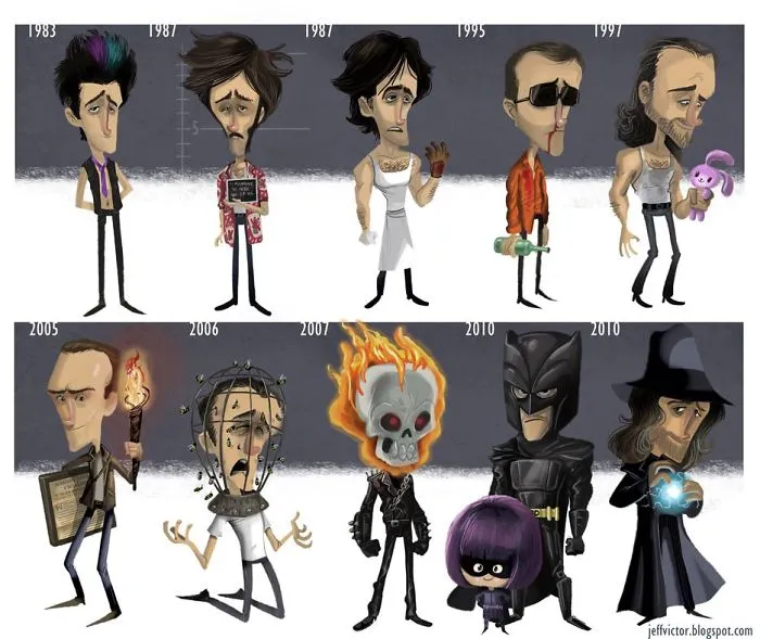 The Evolution Of Nicolas Cage