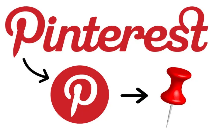 It’s Time To Unveil The Hidden Meaning Behind These Famous Logos