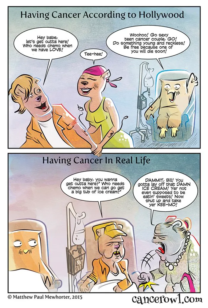 Hollywood Vs Real Life