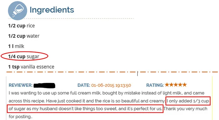 Measurements Done Wrong