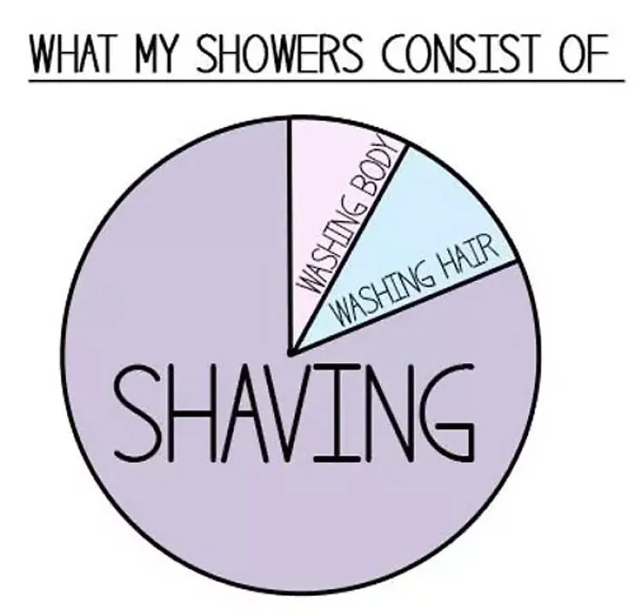 43 Hilariously Painful Comics About Shaving That Only Women Will Truly Understand