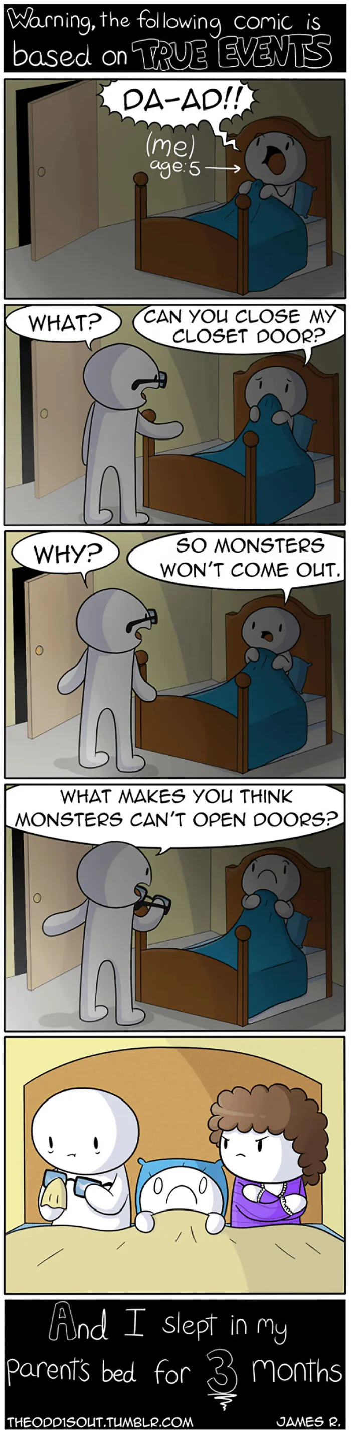Based On True Events
