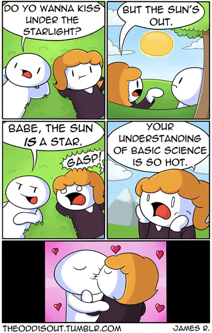 Basic Science