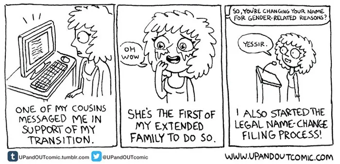 Transgender Artist Illustrates Her Gender Transition In 101 Emotional Comics