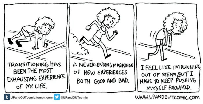 Transgender Artist Illustrates Her Gender Transition In 101 Emotional Comics