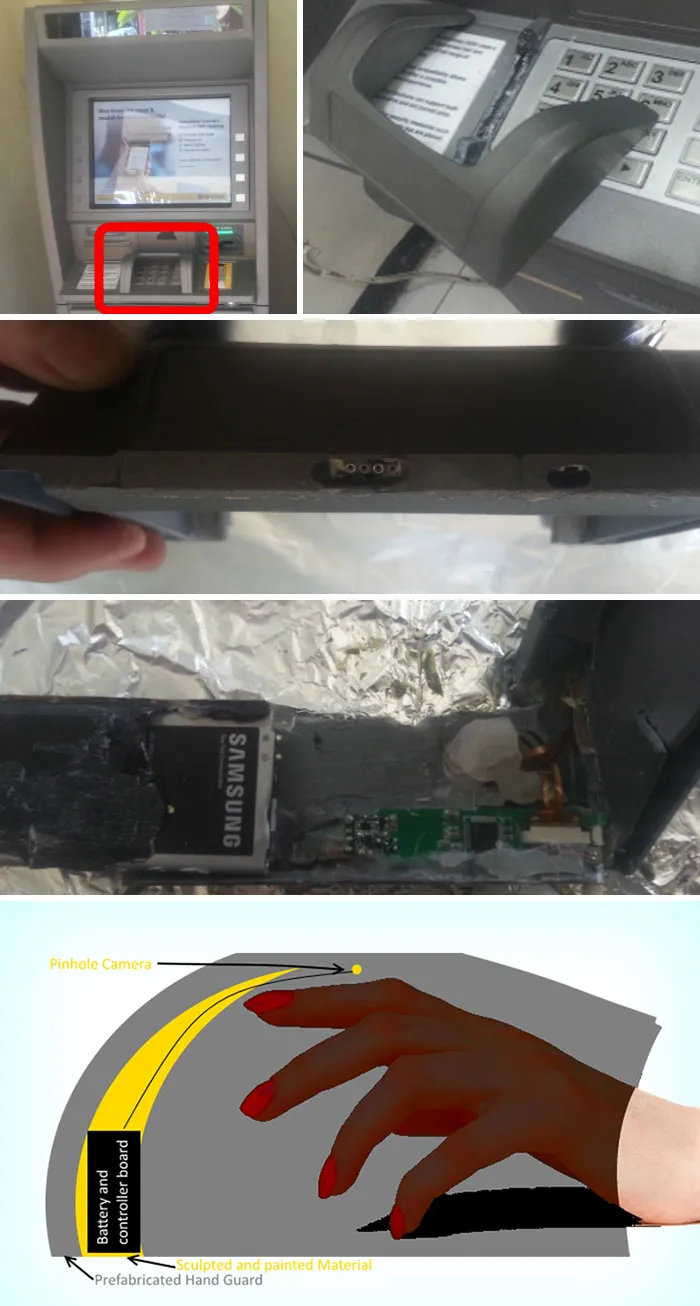 Pinhole Camera