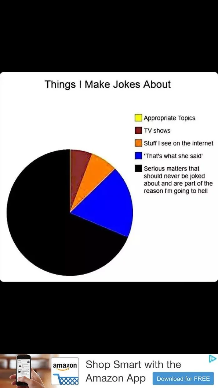 My Sense Of Humor