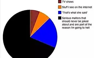 My Sense Of Humor