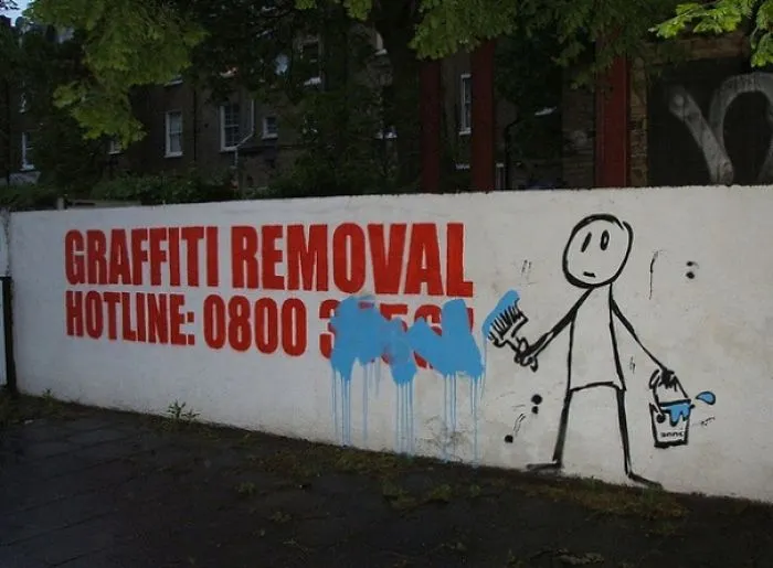 Now What Are You Going To Do About It?