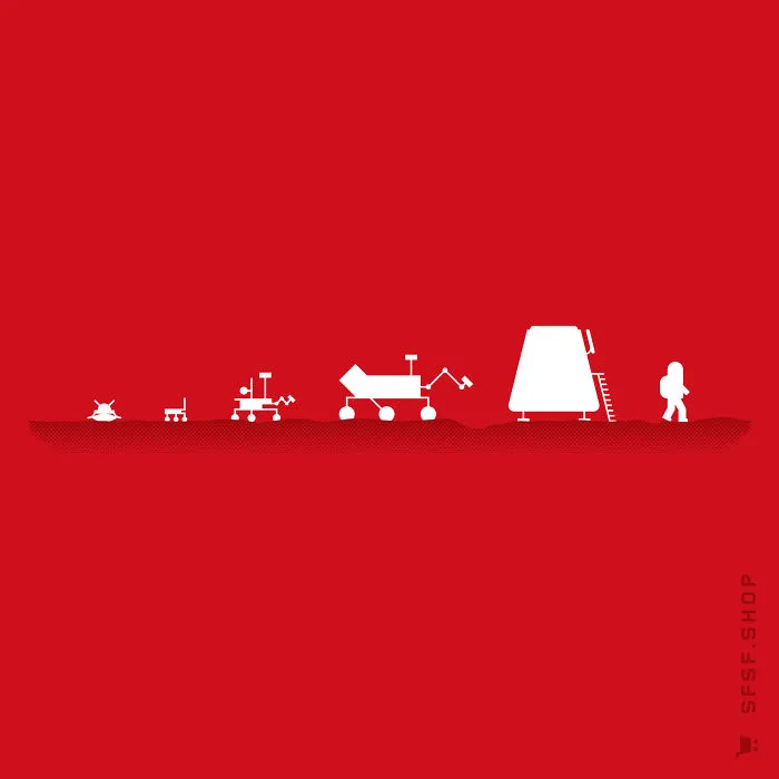 Evolution Of A Martian