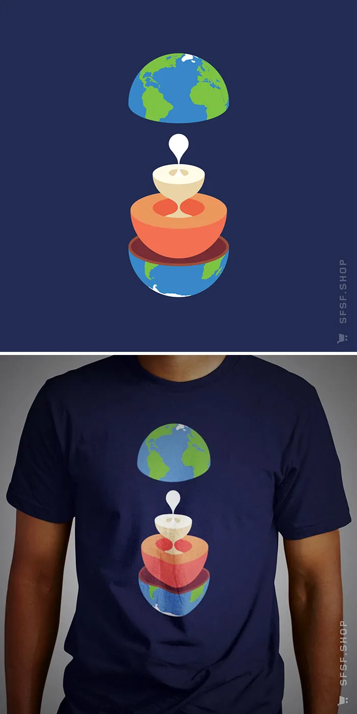 Layers: Earth
