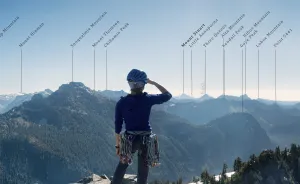 I Labeled 77 Peaks And Landmarks In This Huge Panorama