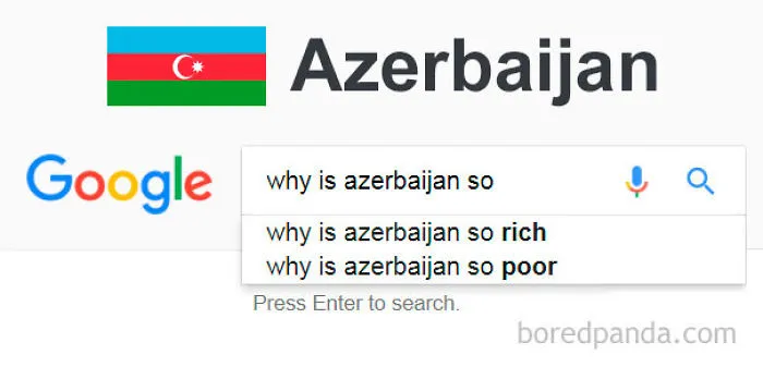 Azerbaijan