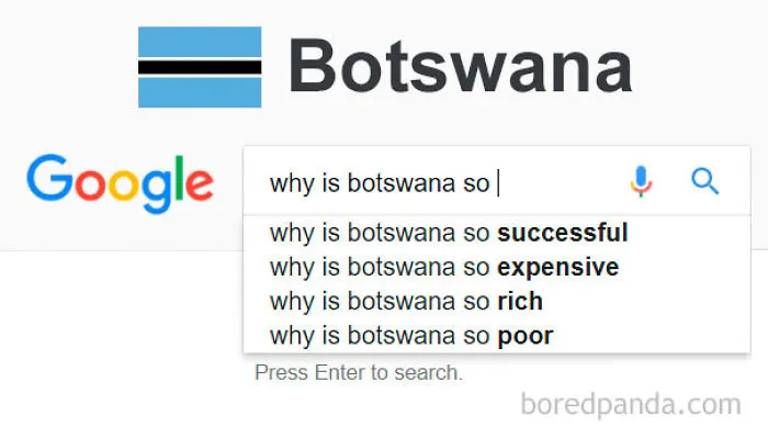 Botswana