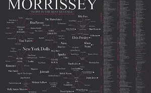 I've Spent Over 180 Days Researching, Designing And Printing This Morrissey Infographic Poster That Features All Of His Main Influences (80+ Artists), Favourite Songs (350+) & Lps
