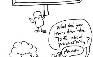 On Productivity