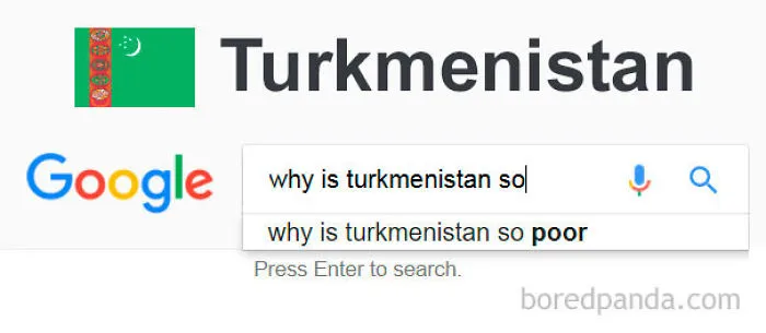 Turkmenistan