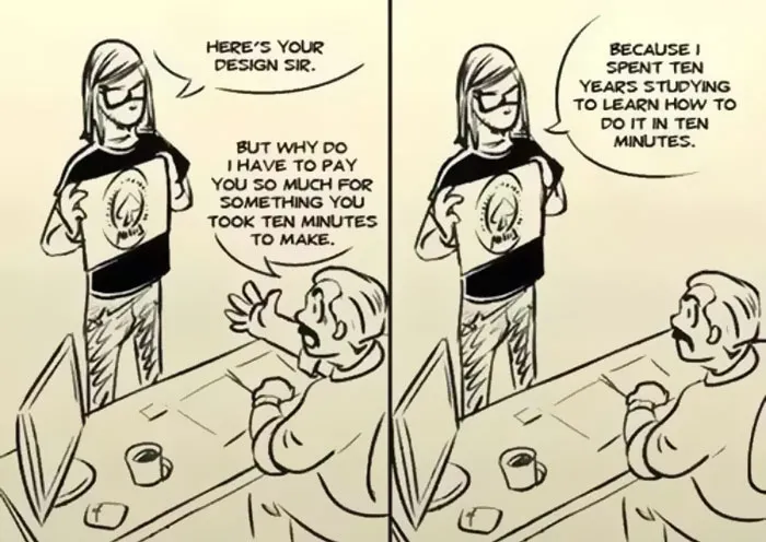 87 Hilarious Comics That Perfectly Describe The Life Of An Artist