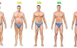 Body Shaming A Big No-No Towards Women, But Not Men? Why?