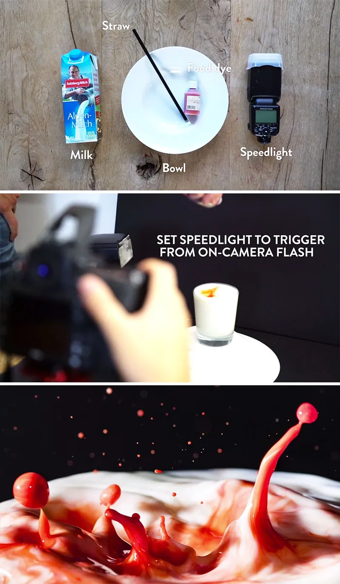 You Only Need A Few Simple Items To Capture Highspeed Drops