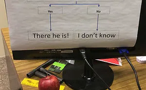 50 Funny Pics That Perfectly Sum Up Office Life