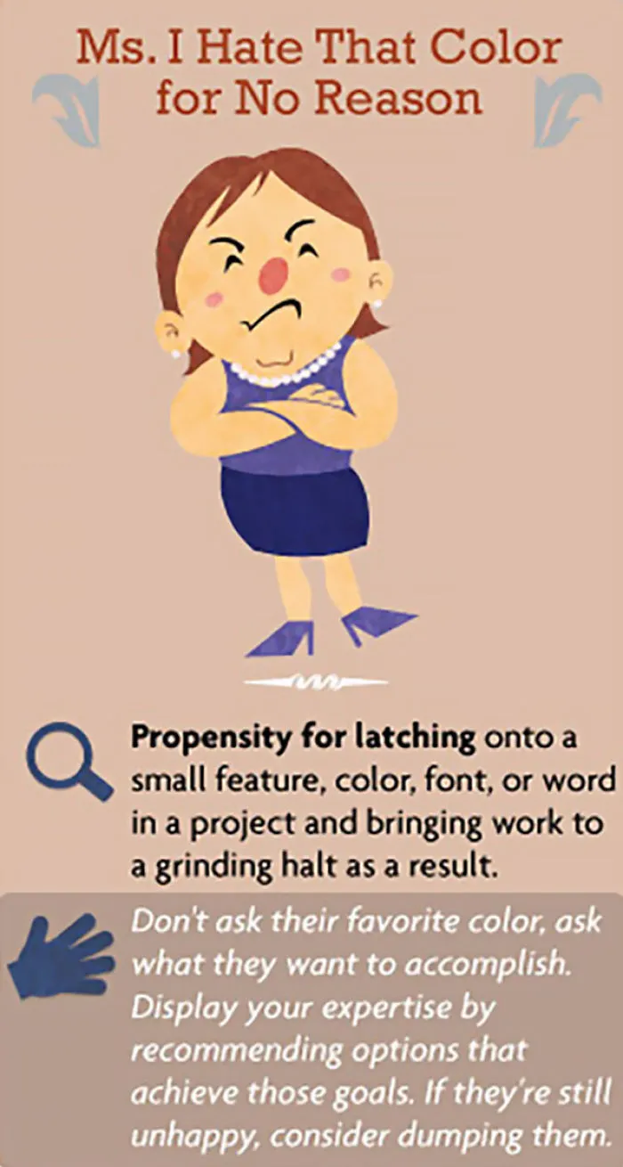 15 Types Of Difficult Clients And How to Deal With Each Of Them