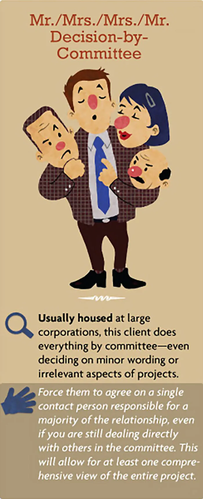 15 Types Of Difficult Clients And How to Deal With Each Of Them