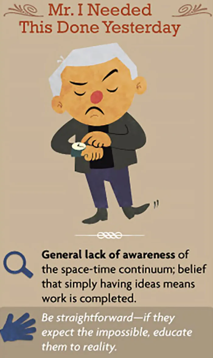 15 Types Of Difficult Clients And How to Deal With Each Of Them