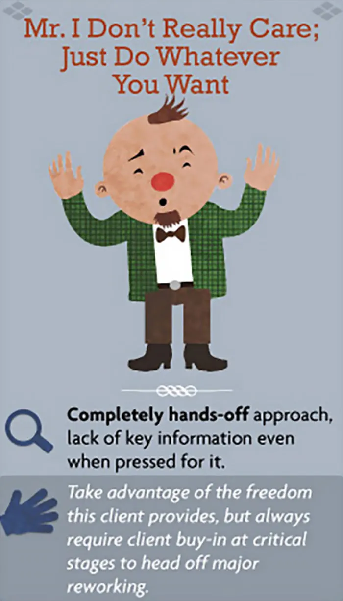 15 Types Of Difficult Clients And How to Deal With Each Of Them