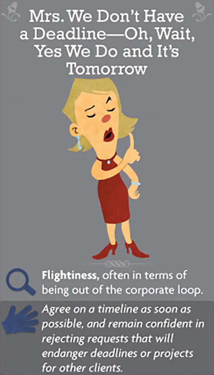 15 Types Of Difficult Clients And How to Deal With Each Of Them