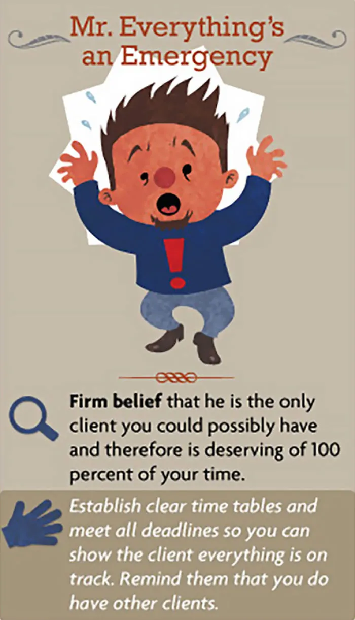 15 Types Of Difficult Clients And How to Deal With Each Of Them