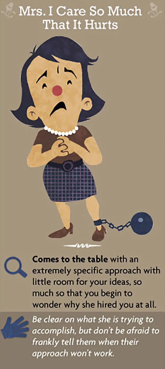15 Types Of Difficult Clients And How to Deal With Each Of Them