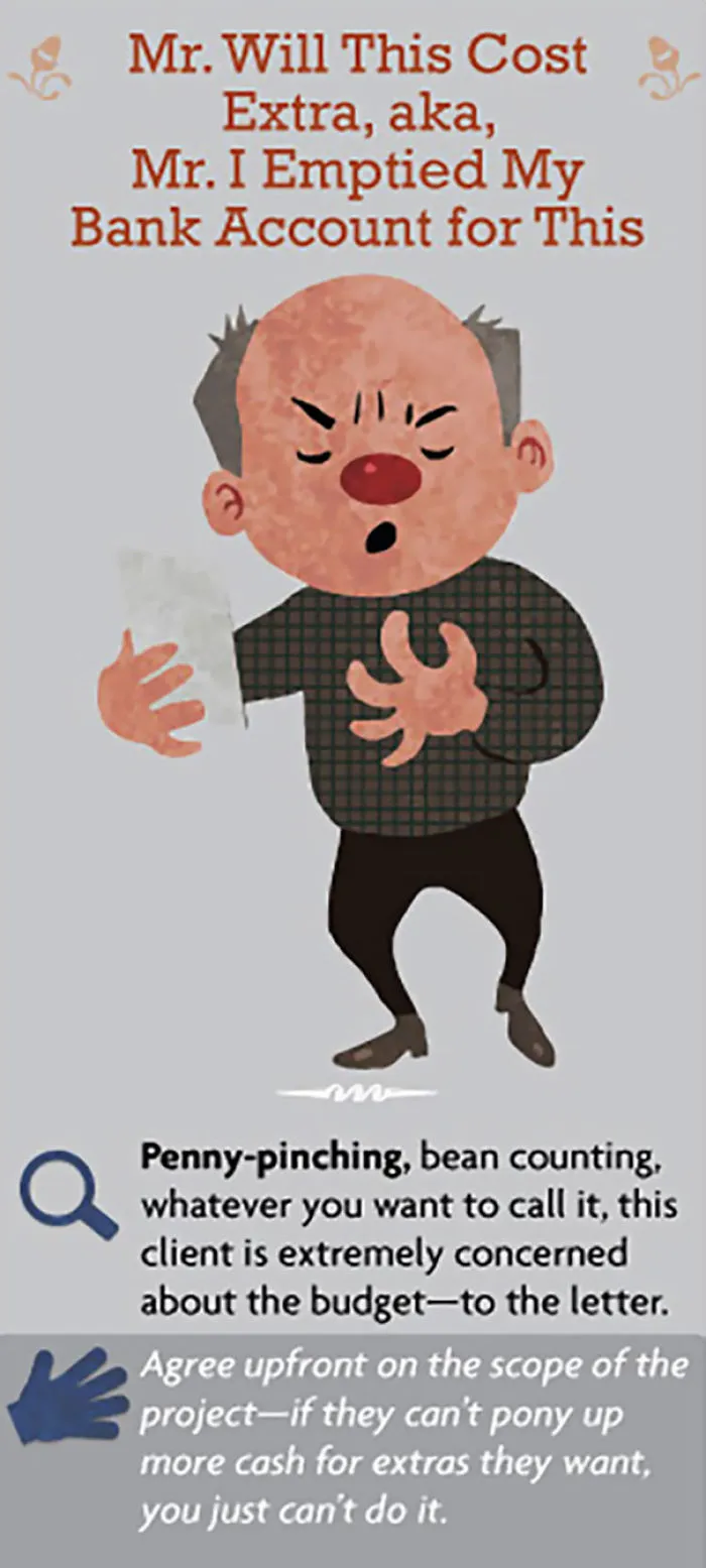 15 Types Of Difficult Clients And How to Deal With Each Of Them