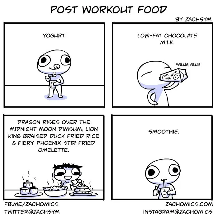 You Are What You Eat!