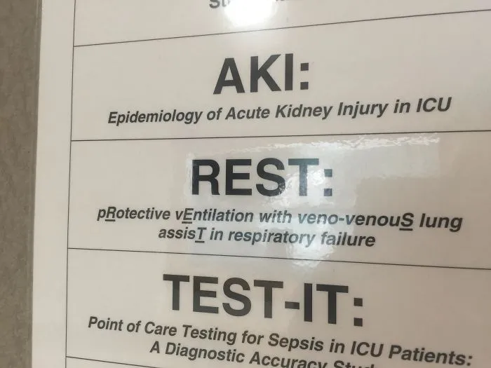REST Stands For