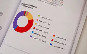 Design And Its Social Role: My Thesis As A Case Study
