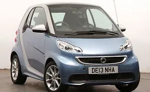 Used Smart Fortwo Coupe 2dr For Sale By Sandown Group