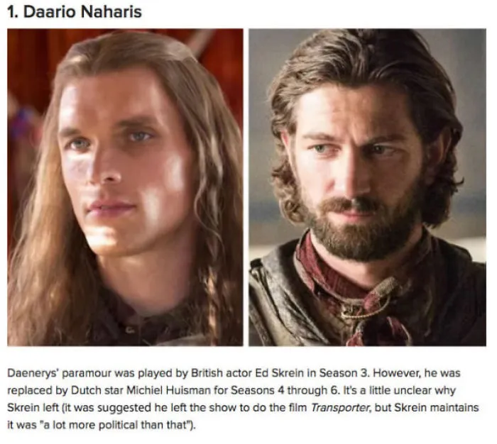 11 "Game Of Thrones" Characters Were Re-Casted But We Didn't Know