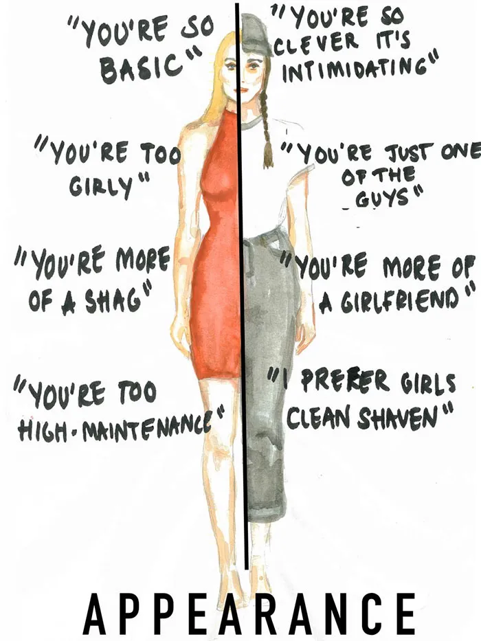 Appearance Standards