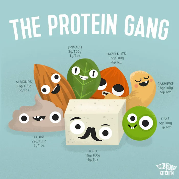 35 Illustrations That Will Change Your Mind About Veganism