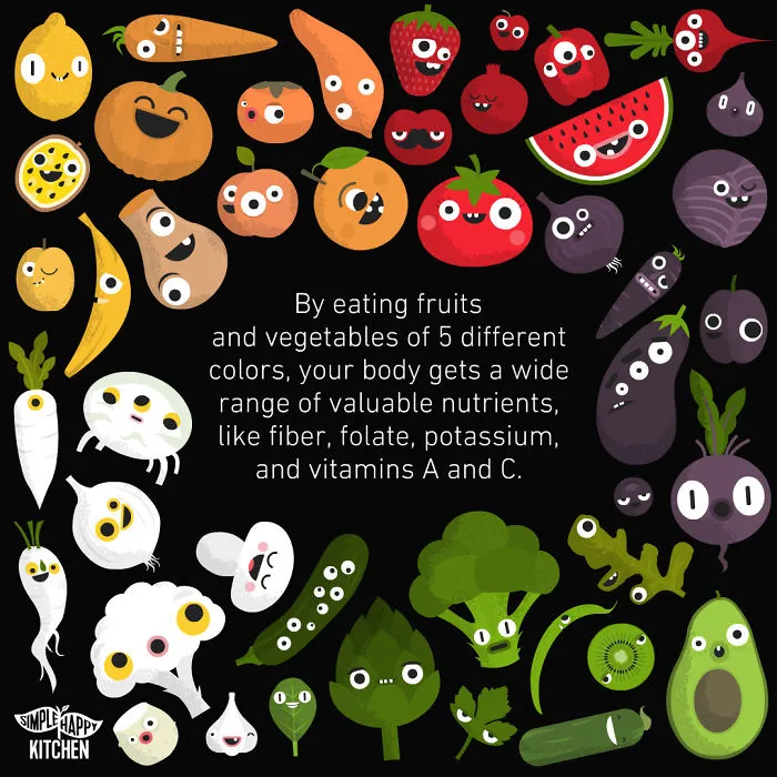 35 Illustrations That Will Change Your Mind About Veganism