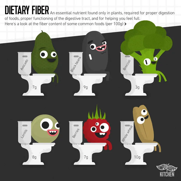 35 Illustrations That Will Change Your Mind About Veganism