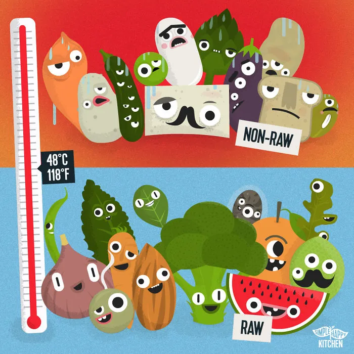 35 Illustrations That Will Change Your Mind About Veganism