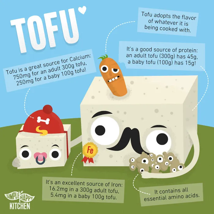 35 Illustrations That Will Change Your Mind About Veganism