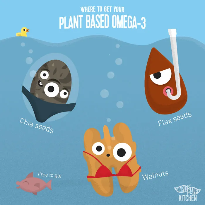 35 Illustrations That Will Change Your Mind About Veganism