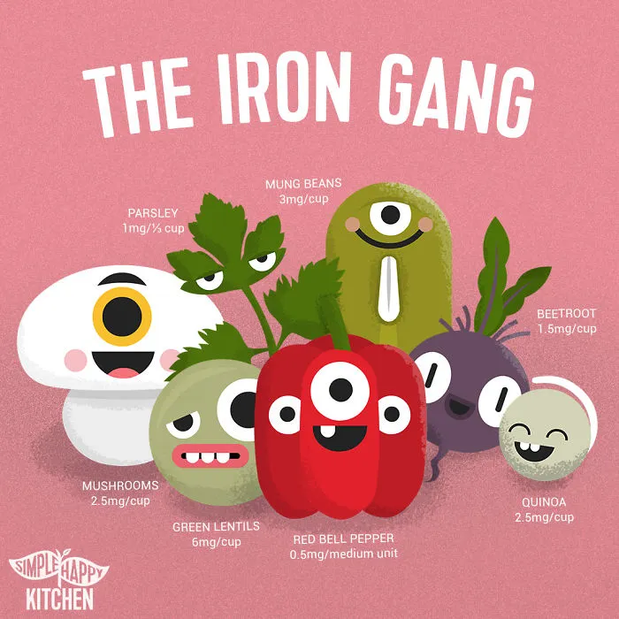 35 Illustrations That Will Change Your Mind About Veganism